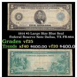 1914 $5 Large Size Blue Seal Federal Reserve Note