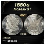 1880-s Morgan Dollar $1 Grades ms66