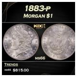 1883-p Morgan Dollar $1 Grades ms66