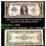 1923 $1 large size Silver Certificate Grades vf++
