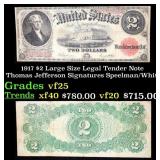 1917 $2 Large Size Legal Tender Note Thomas Jeffer
