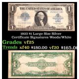 1923 $1 large size Silver Certificate Grades vf+ S