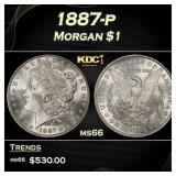 1887-p Morgan Dollar $1 Grades ms66