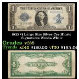1923 $1 large size Silver Certificate Grades vf++