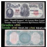 1907 $5 Large Size Legal Tender Note "WoodChopper"