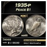 1935-p Peace Dollar $1 Grades ms65