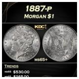 1887-p Morgan Dollar $1 Grades ms65+