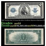 1923 Speelman/White $5 Large Size Silver Certifica