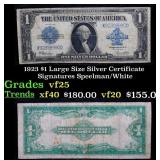 1923 $1 large size Silver Certificate Grades vf+ S
