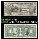 1896 Tillman/Morgan $1 large size Silver Certifica