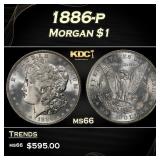 1886-p Morgan Dollar $1 Grades ms66