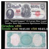 1907 $5 Large Size Legal Tender Note "WoodChopper"