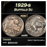 1929-s Buffalo Nickel 5c Grades ms65