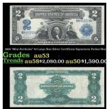 1899 Parker/Burke $2 Large Size Silver Certificate