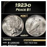 1923-d Peace Dollar $1 Grades ms64+