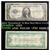 1928A $1 Blue Seal Silver Certificate "Funnyback"