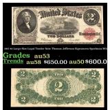1917 Speelman/White $2 Large Size Legal Tender Not