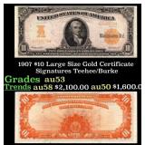 1907 Teehee/Burke $10 Large Size Gold Certificate