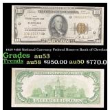 1929 $100 National Currency Federal Reserve Bank o