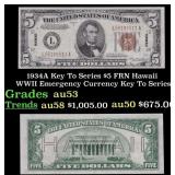 1934A $5 FRN Hawaii WWII Emergency Currency Grades