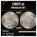 1901-o Morgan Dollar $1 Grades ms65+