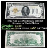 1928 $100 Gold Certificate Grades Choice AU