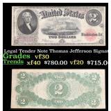 1917 $2 Large Size Legal Tender Note Thomas Jeffer