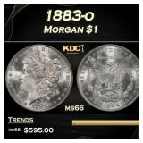 1883-o Morgan Dollar $1 Grades ms66