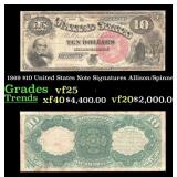 1869 Allison/Spinner $10 United States Note Grades
