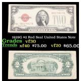 1928G $2 Red Seal United States Note Grades vf++