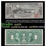 1896 Tillman/Morgan $1 large size Silver Certifica
