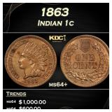 1863 Indian Cent 1c Grades ms64+
