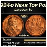 1934-d Lincoln Cent Near Top Pop 1c ms66+ rd SEGS