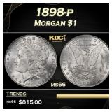 1898-p Morgan Dollar $1 Grades ms66