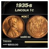 1935-s Lincoln Cent 1c Grades ms66 rd