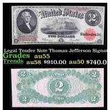 1917 $2 Large Size Legal Tender Note Thomas Jeffer