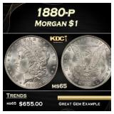 1880-p Morgan Dollar $1 Grades ms65