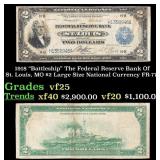 1918 FR-770 $2 Large Size National Currency Grades