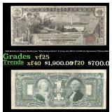 1896 Tillman/Morgan $1 large size Silver Certifica