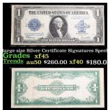 1923 $1 large size Silver Certificate Grades xf+ S