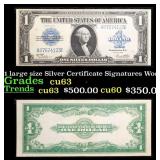 1923 $1 large size Silver Certificate Grades Selec