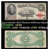 1917 $2 Large Size Legal Tender Note Thomas Jeffer