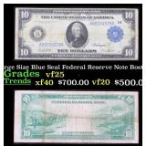 1914 $10 Large Size Blue Seal Federal Reserve Note