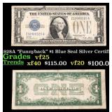 1928A $1 Blue Seal Silver Certificate "Funnyback"
