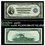 1918 FR-754 $2 Large Size National Currency Grades