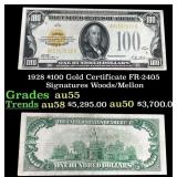 1928 $100 Gold Certificate Grades Choice AU