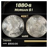 1880-s Morgan Dollar $1 Grades ms66