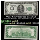 **Star Note** 1928 $100 Green Seal Federal Reserve