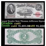 1917 $2 Large Size Legal Tender Note Thomas Jeffer