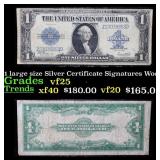 1923 $1 large size Silver Certificate Grades vf+ S